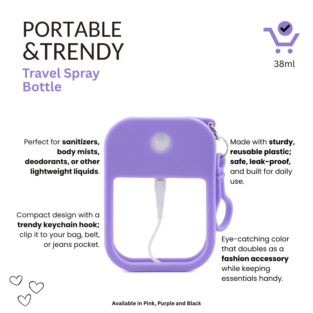 Purple Travel Spray Bottle- 38ml