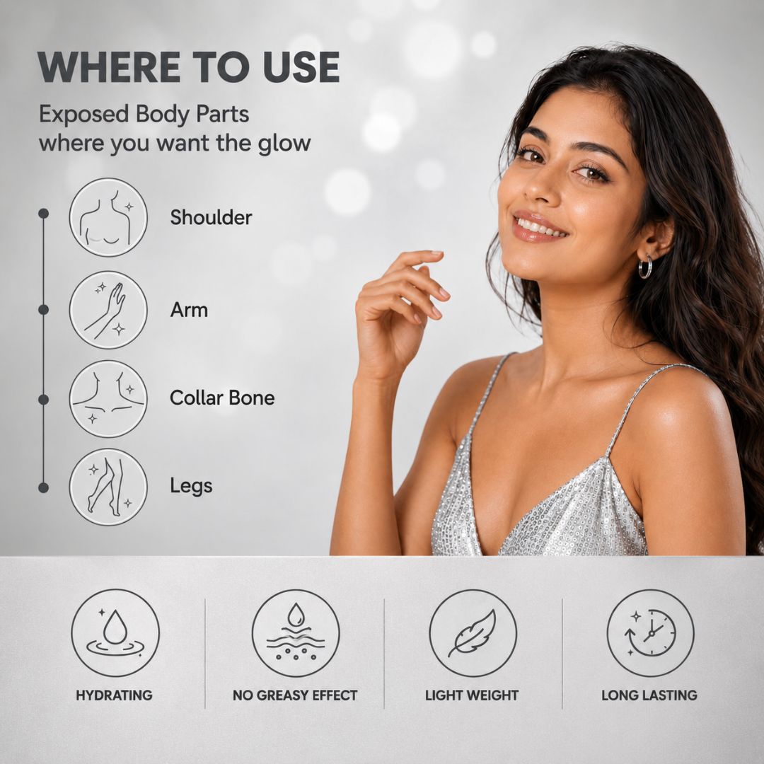 Slayona Body Shimmer